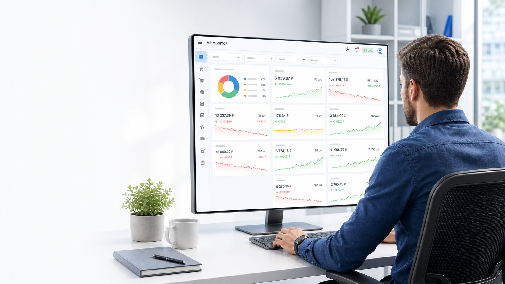 Иллюстрация аналитического рабочего пространства MP Monitor